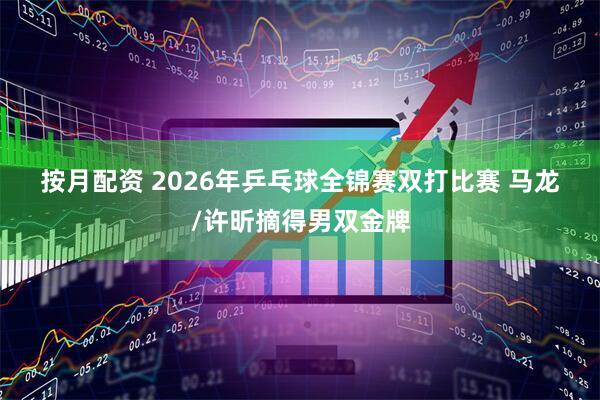 按月配资 2026年乒乓球全锦赛双打比赛 马龙/许昕摘得男双金牌